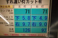 今話題のHID屋さんのLEDを検証してみました。