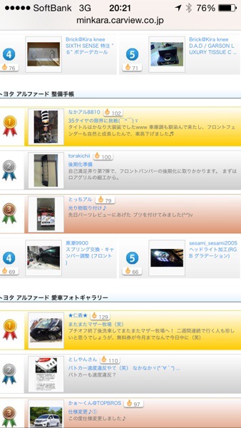 ついにみんからで部門別ランクインしました。 ついにみんからで部門別ランクインしました。