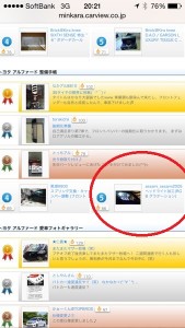 ついにみんからで部門別ランクインしました。
